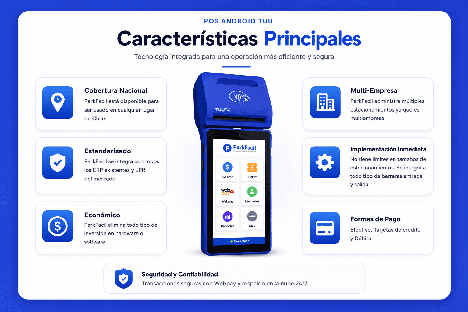 Características del POS Android TUU integrado con ParkFacil