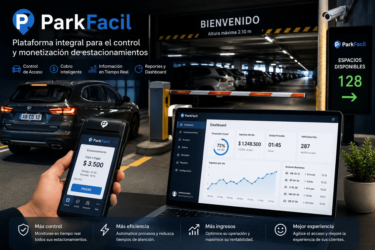 Plataforma ParkFacil
