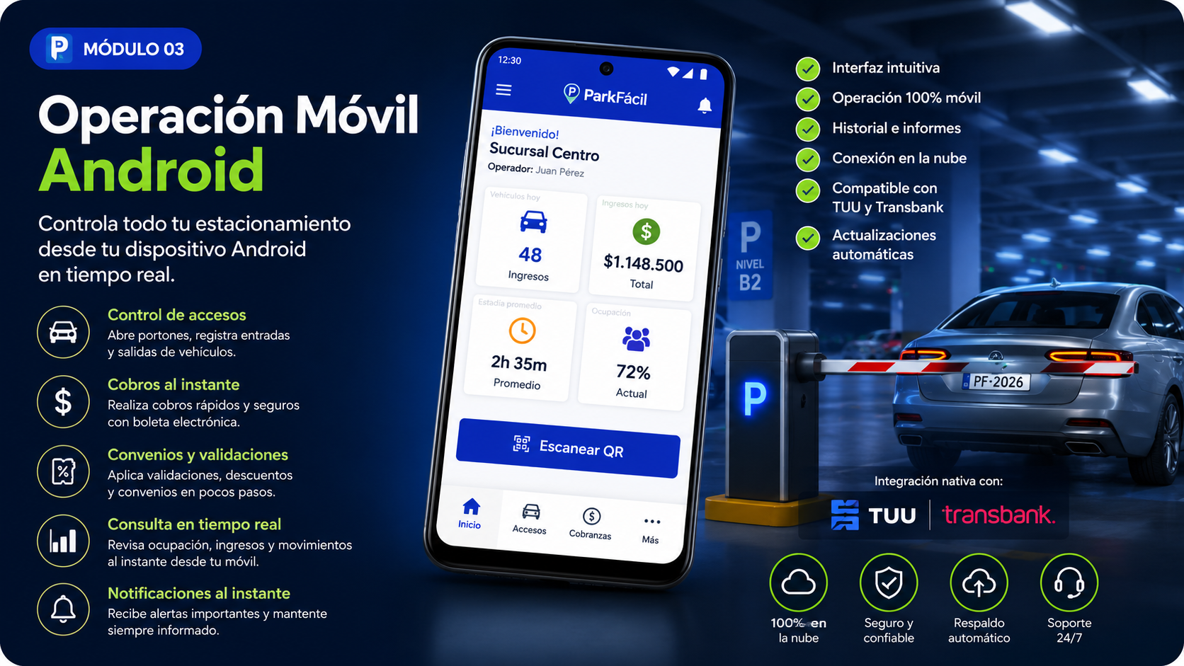 Operación Móvil Android