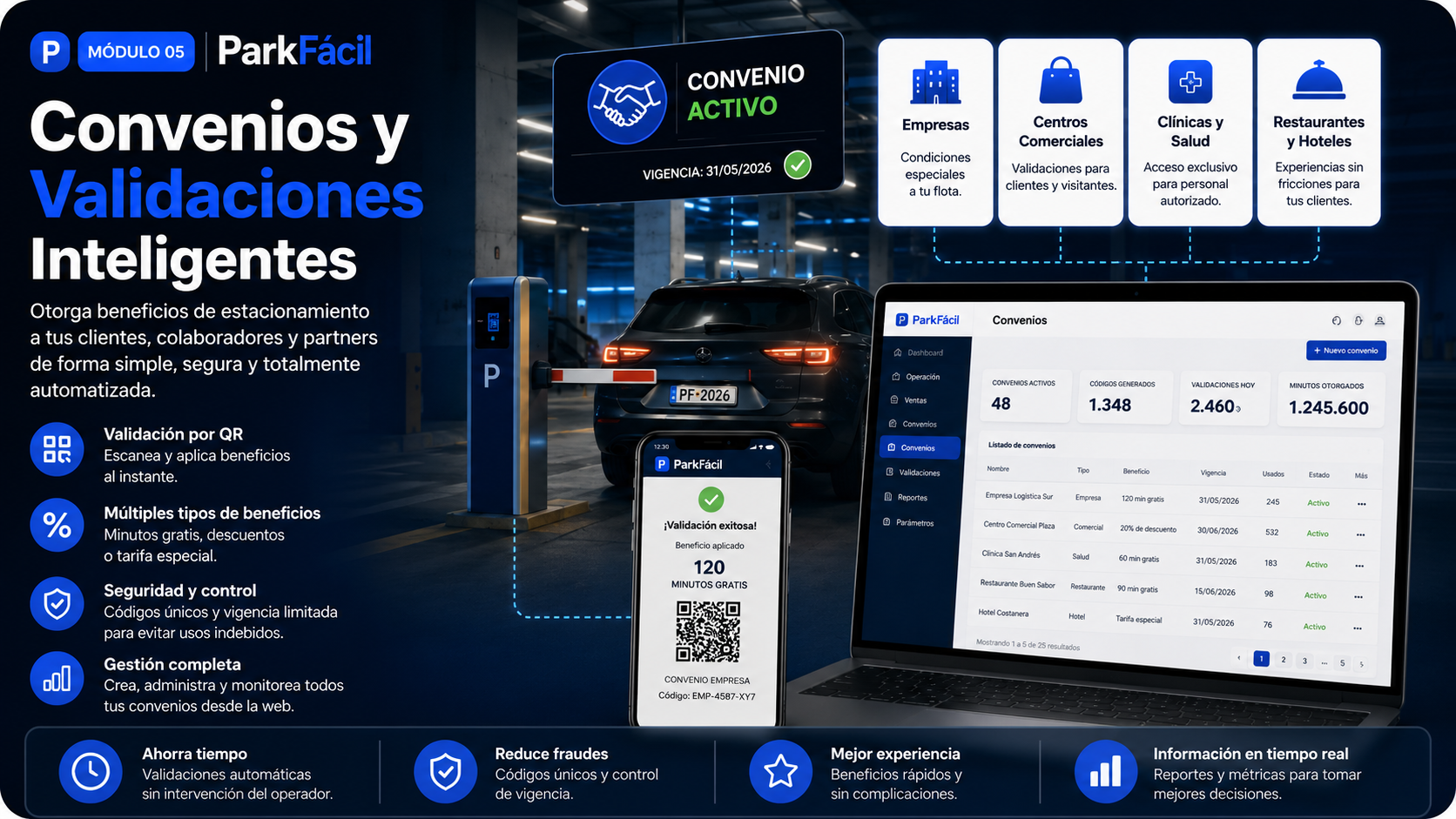 Convenios y Validaciones